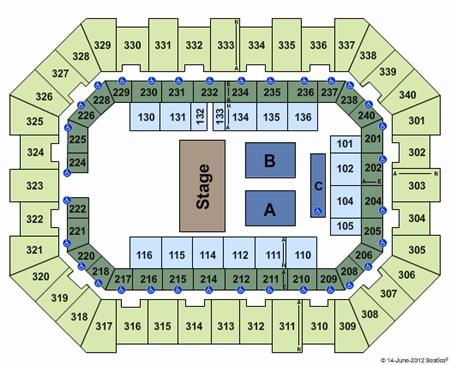 Raising Cane's River Center Arena