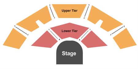 Regent's Park Open Air Theatre