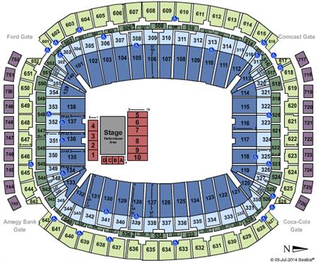 Reliant Arena