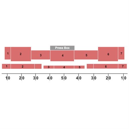 Riverside City College Wheelock Stadium