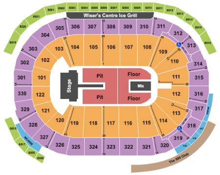 Rogers Arena