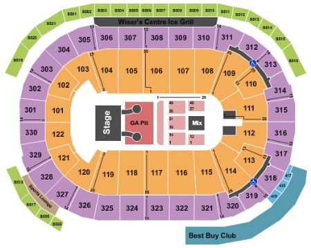 Rogers Arena
