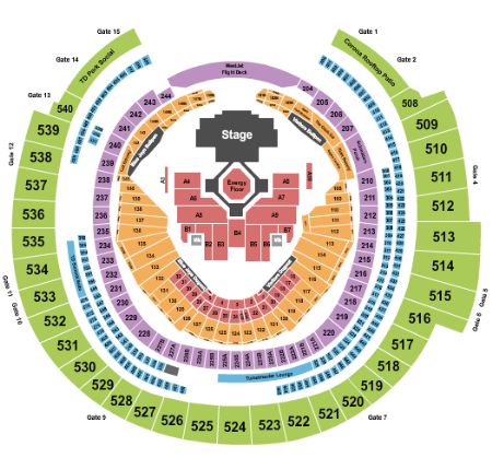 Rogers Centre