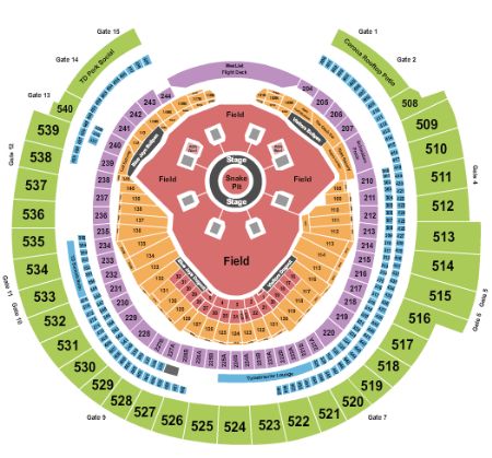 Rogers Centre