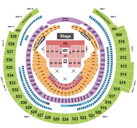Rogers Centre