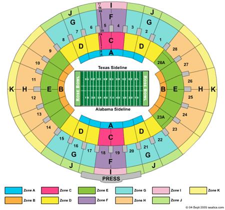 Rose Bowl Stadium