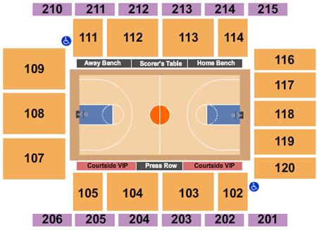 Rose Hill Gymnasium At Fordham University