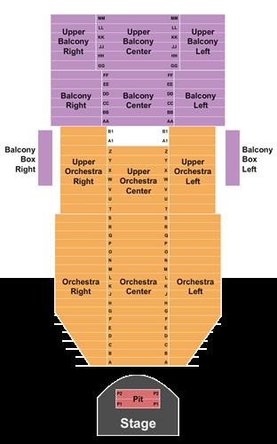 Rose State Performing Arts Center