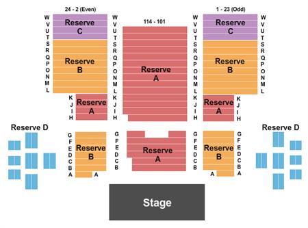 Ross Ragland Theater