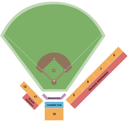 Royal Athletic Park