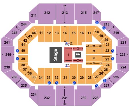 Rupp Arena At Central Bank Center