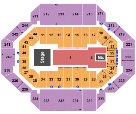 Rupp Arena At Central Bank Center