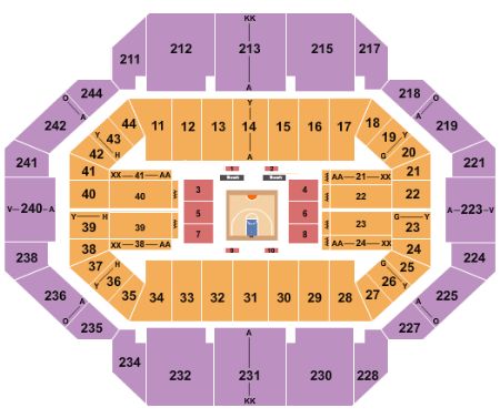 Rupp Arena At Central Bank Center