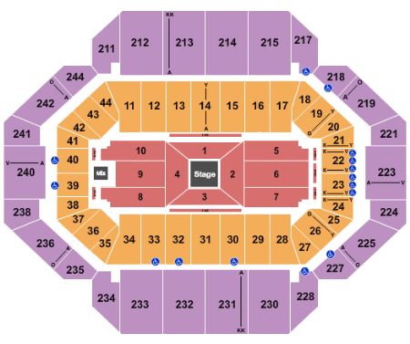 Rupp Arena At Central Bank Center