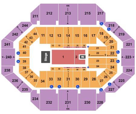 Rupp Arena At Central Bank Center