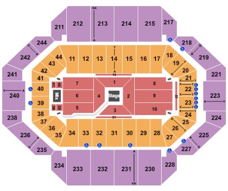 Rupp Arena At Central Bank Center