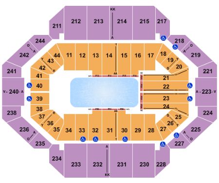 Rupp Arena At Central Bank Center