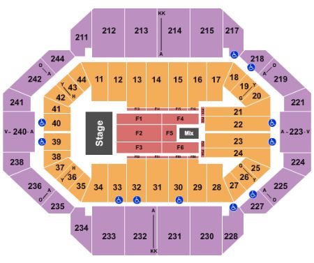 Rupp Arena At Central Bank Center