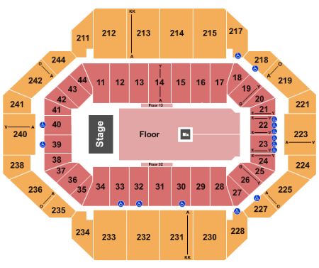 Rupp Arena At Central Bank Center