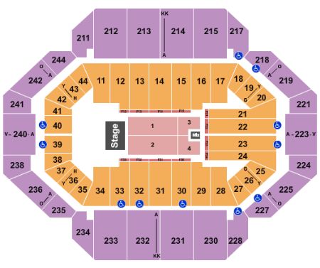 Rupp Arena At Central Bank Center