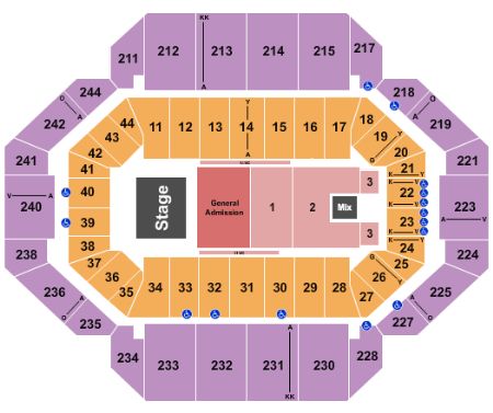 Rupp Arena At Central Bank Center