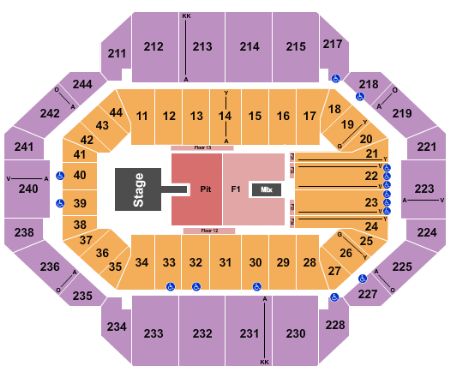 Rupp Arena At Central Bank Center