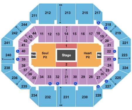 Rupp Arena At Central Bank Center