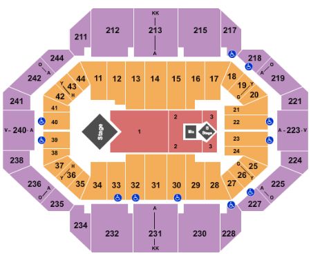 Rupp Arena At Central Bank Center