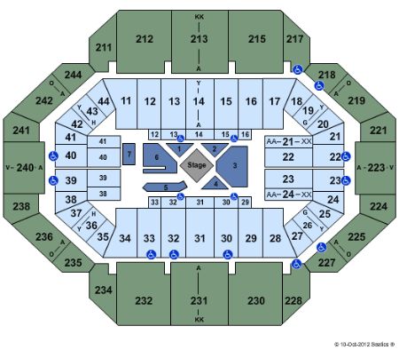 Rupp Arena At Central Bank Center