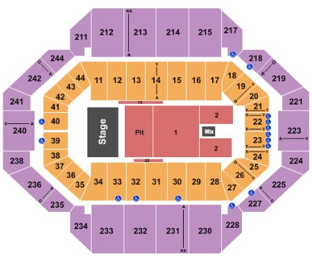 Rupp Arena At Central Bank Center