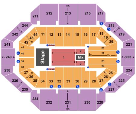 Rupp Arena At Central Bank Center