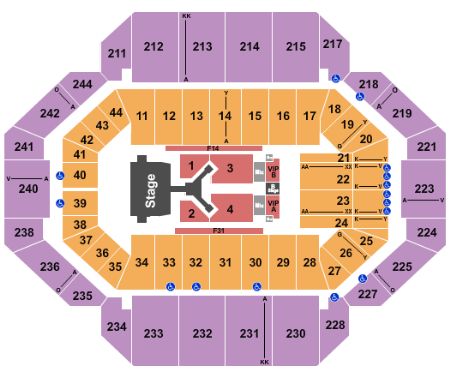 Rupp Arena At Central Bank Center