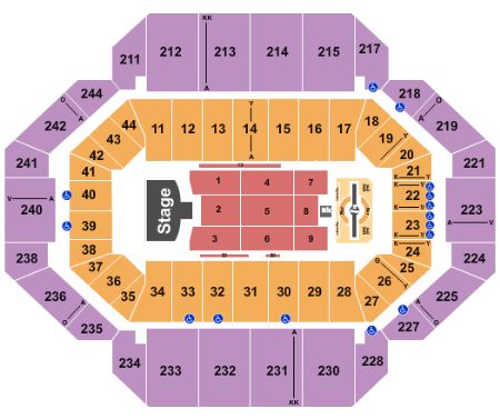 Rupp Arena At Central Bank Center