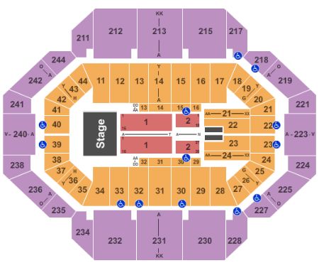 Rupp Arena At Central Bank Center