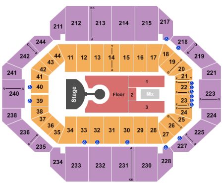 Rupp Arena At Central Bank Center