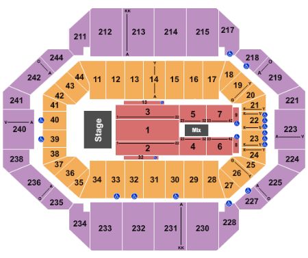 Rupp Arena At Central Bank Center