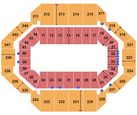 Rupp Arena At Central Bank Center
