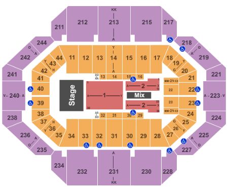 Rupp Arena At Central Bank Center