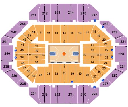 Rupp Arena At Central Bank Center