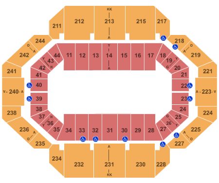 Rupp Arena At Central Bank Center