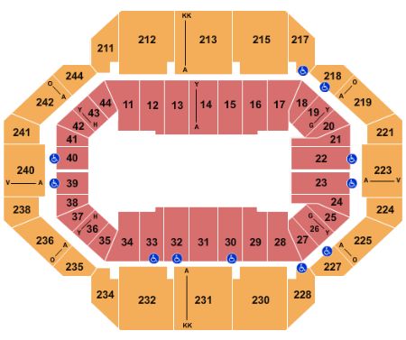 Rupp Arena At Central Bank Center