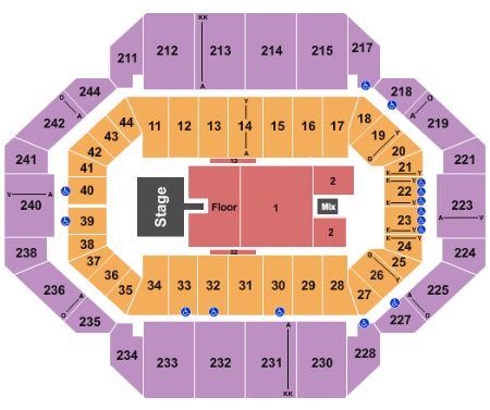 Rupp Arena At Central Bank Center