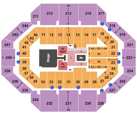 Rupp Arena At Central Bank Center