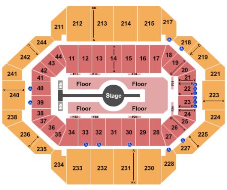 Rupp Arena At Central Bank Center