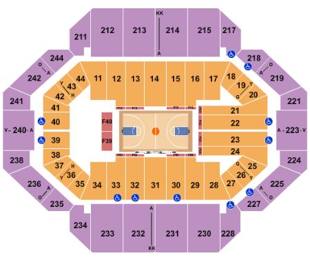 Rupp Arena At Central Bank Center