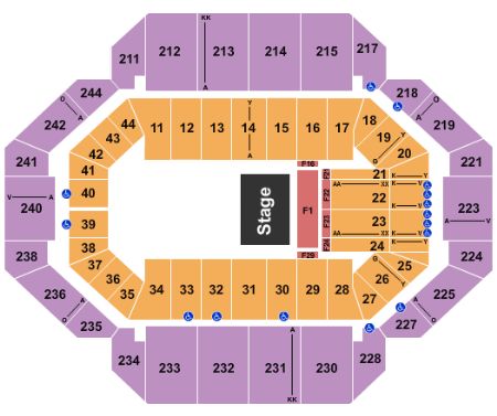 Rupp Arena At Central Bank Center