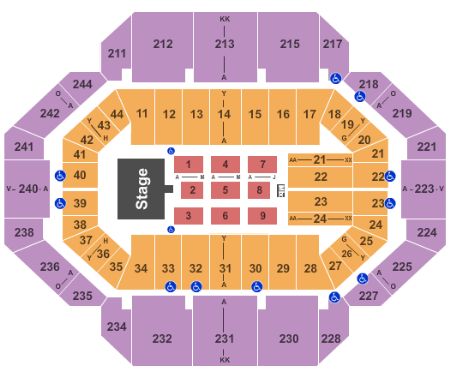 Rupp Arena At Central Bank Center