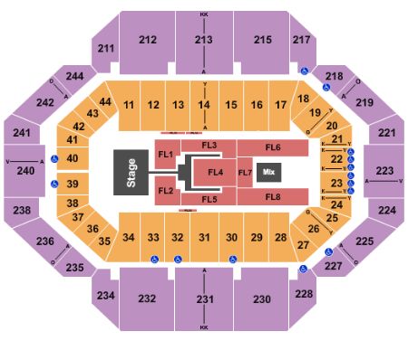 Rupp Arena At Central Bank Center