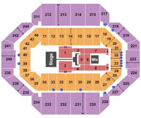Rupp Arena At Central Bank Center