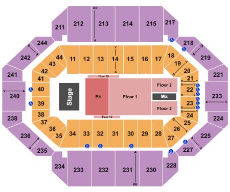Rupp Arena At Central Bank Center